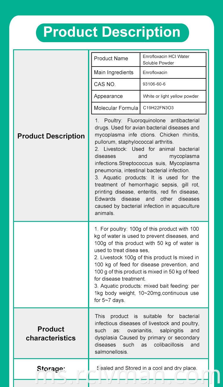 Enrofloxacin Hci Hydrochloride 02